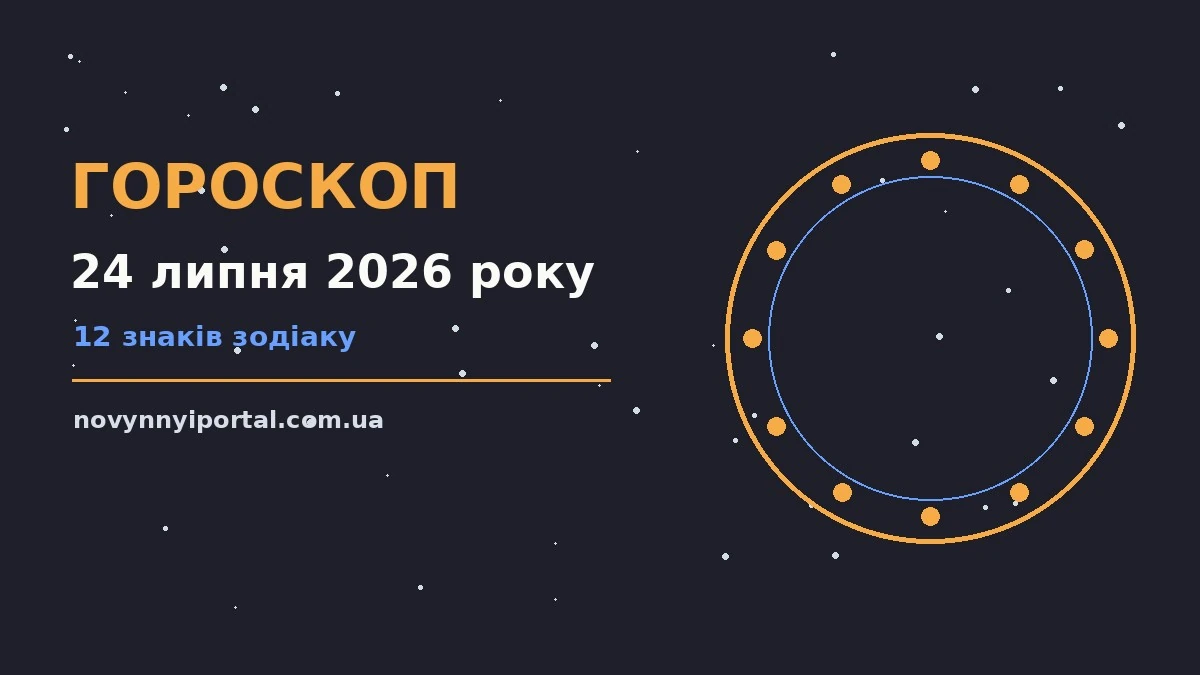 Гороскоп на 24 липня 2026 року: головні підказки дня для нових справ і розмов