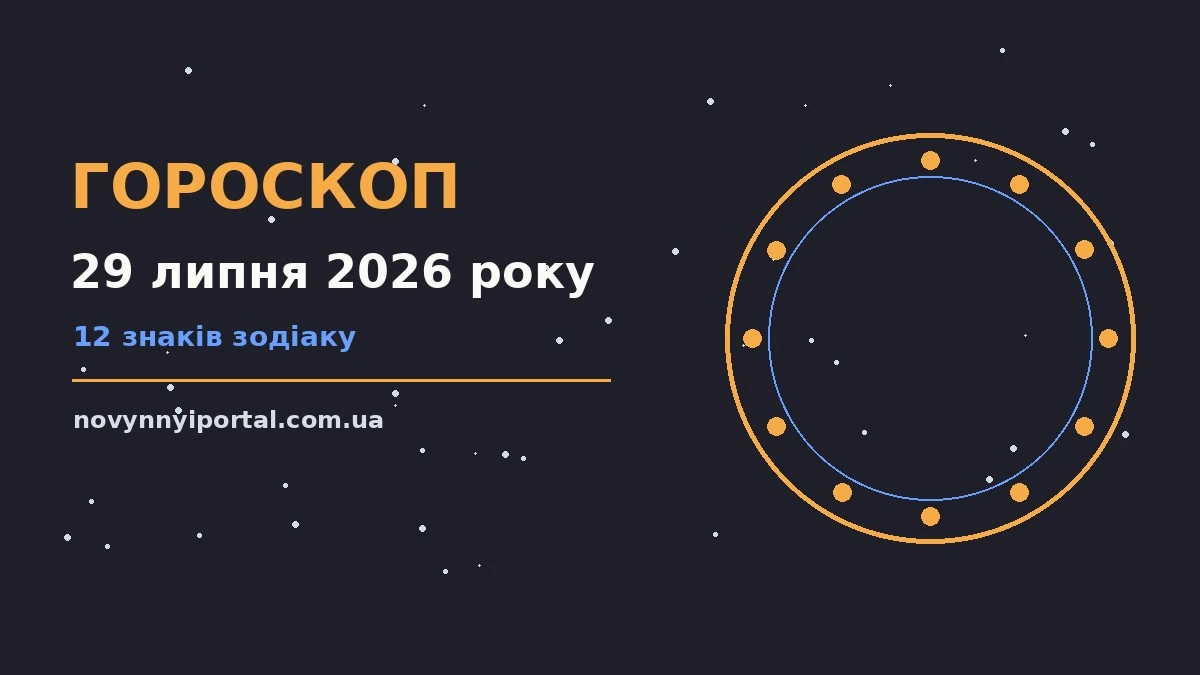Гороскоп на 29 липня 2026 року: головні підказки дня для нових справ і розмов