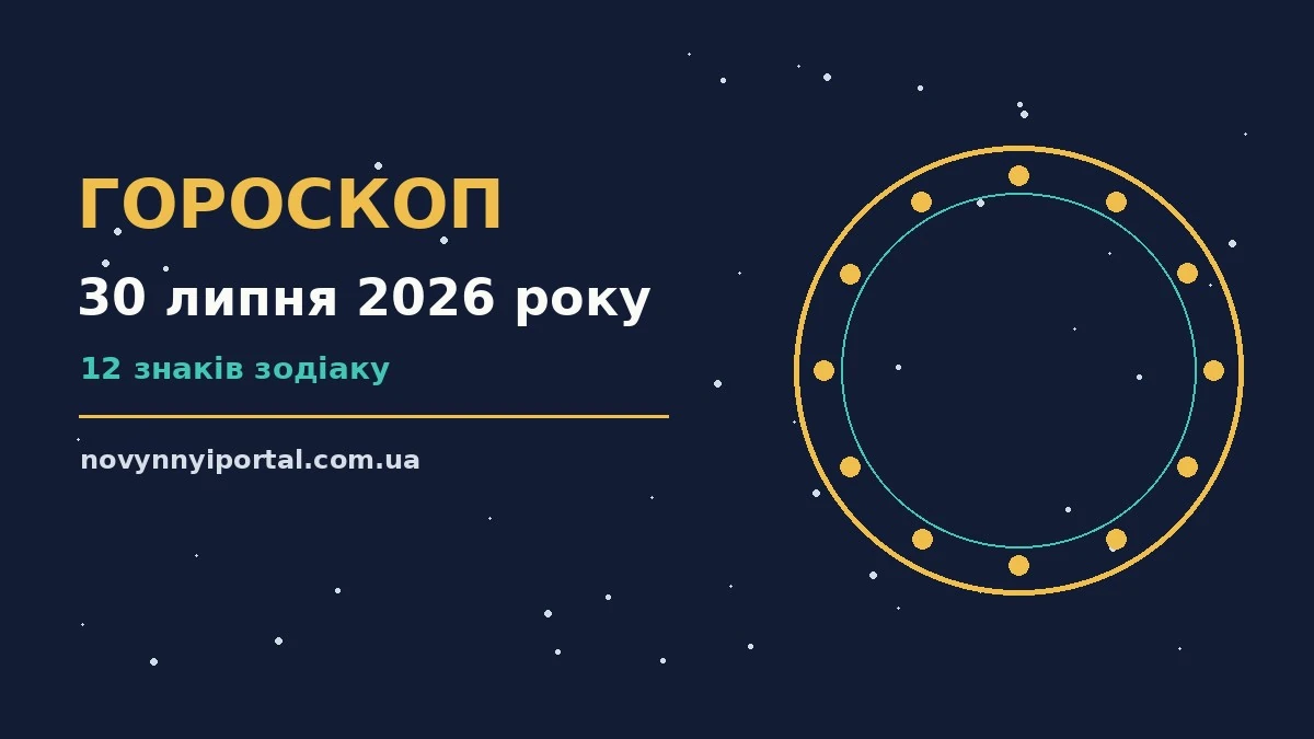 Гороскоп на 30 липня 2026 року: головні підказки дня для нових справ і розмов