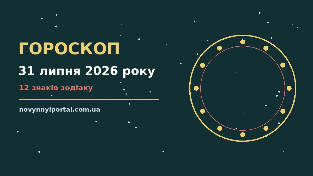 Гороскоп на 31 липня 2026 року: головні підказки дня для нових справ і розмов