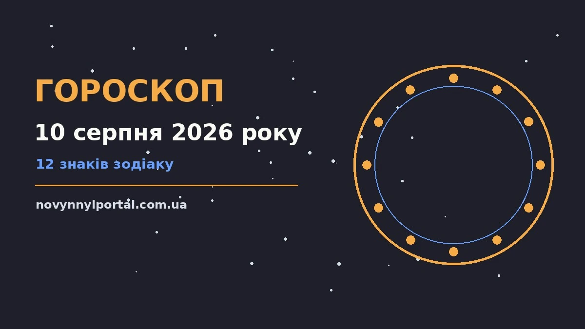 Гороскоп на 10 серпня 2026 року: головні підказки дня для нових справ і розмов