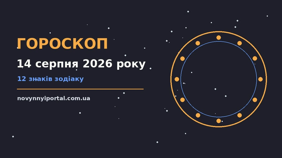 Гороскоп на 14 серпня 2026 року: головні підказки дня для нових справ і розмов