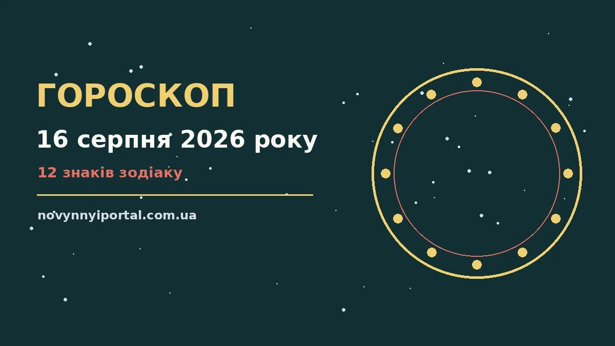 Гороскоп на 16 серпня 2026 року: головні підказки дня для нових справ і розмов
