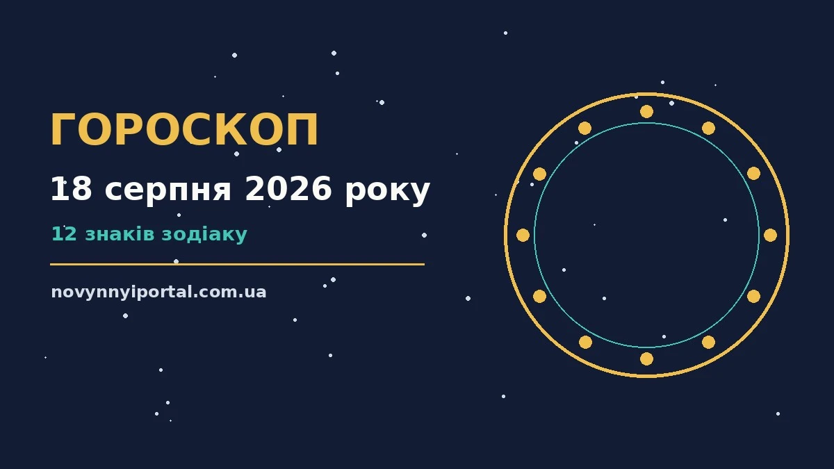 Гороскоп на 18 серпня 2026 року: головні підказки дня для нових справ і розмов