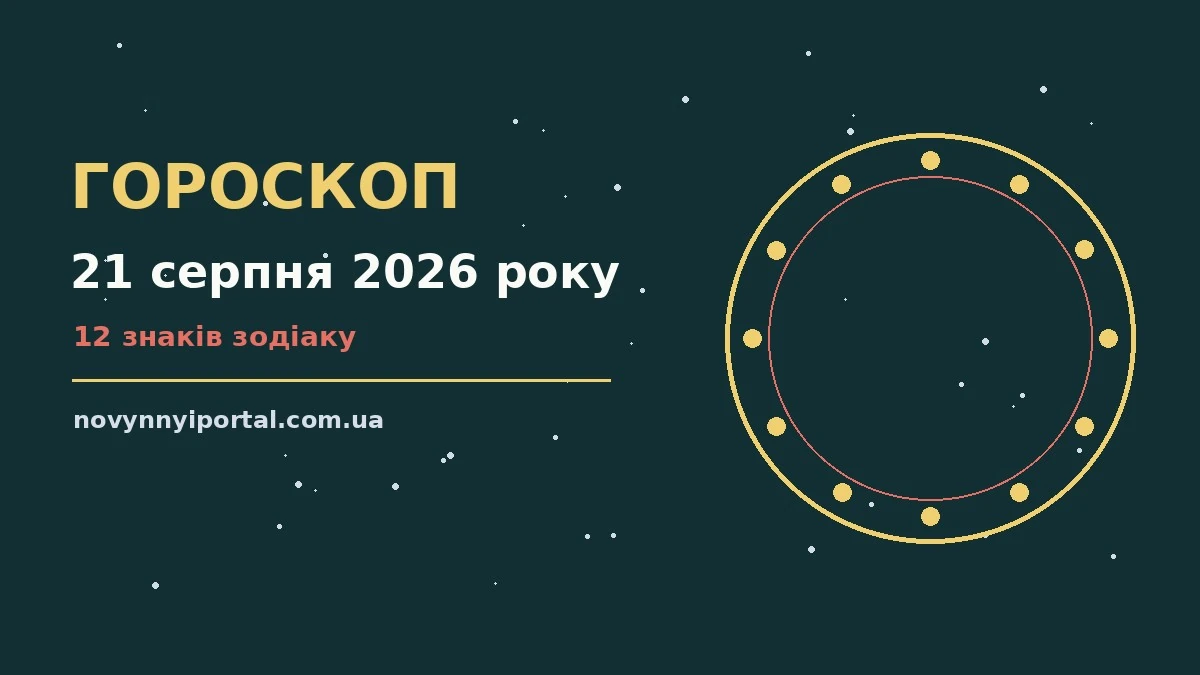 Гороскоп на 21 серпня 2026 року: головні підказки дня для нових справ і розмов