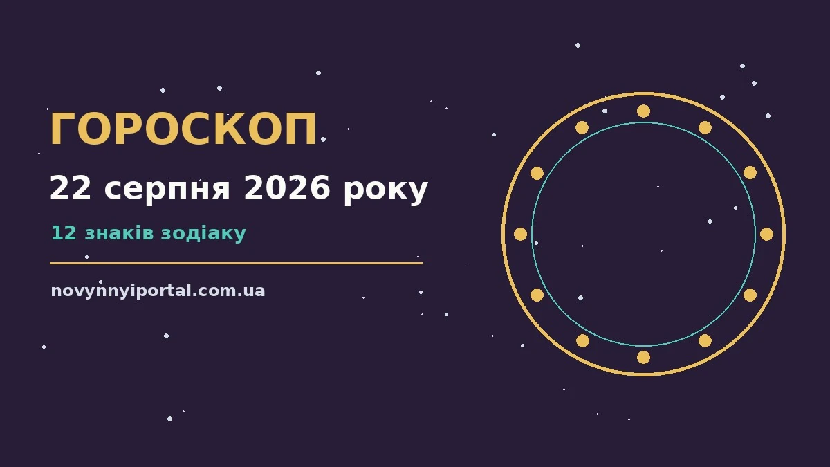 Гороскоп на 22 серпня 2026 року: головні підказки дня для нових справ і розмов