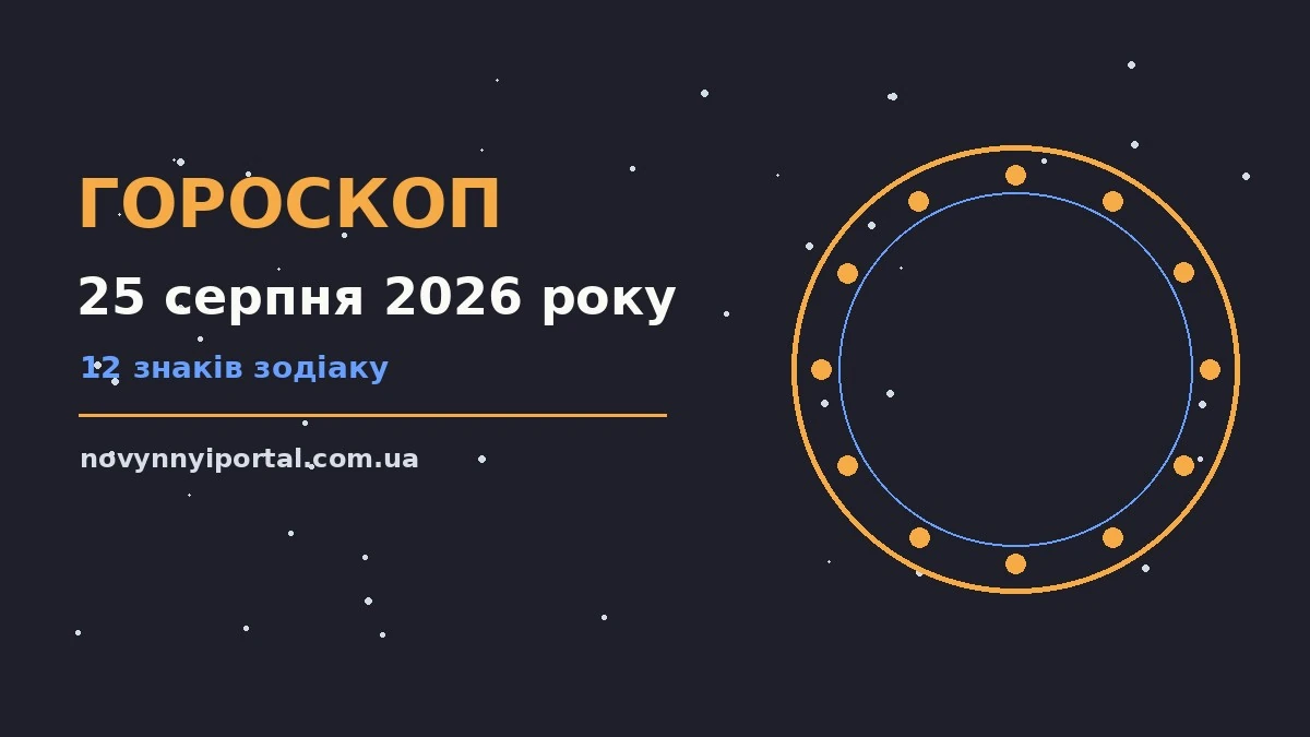 Гороскоп на 25 серпня 2026 року: головні підказки дня для нових справ і розмов