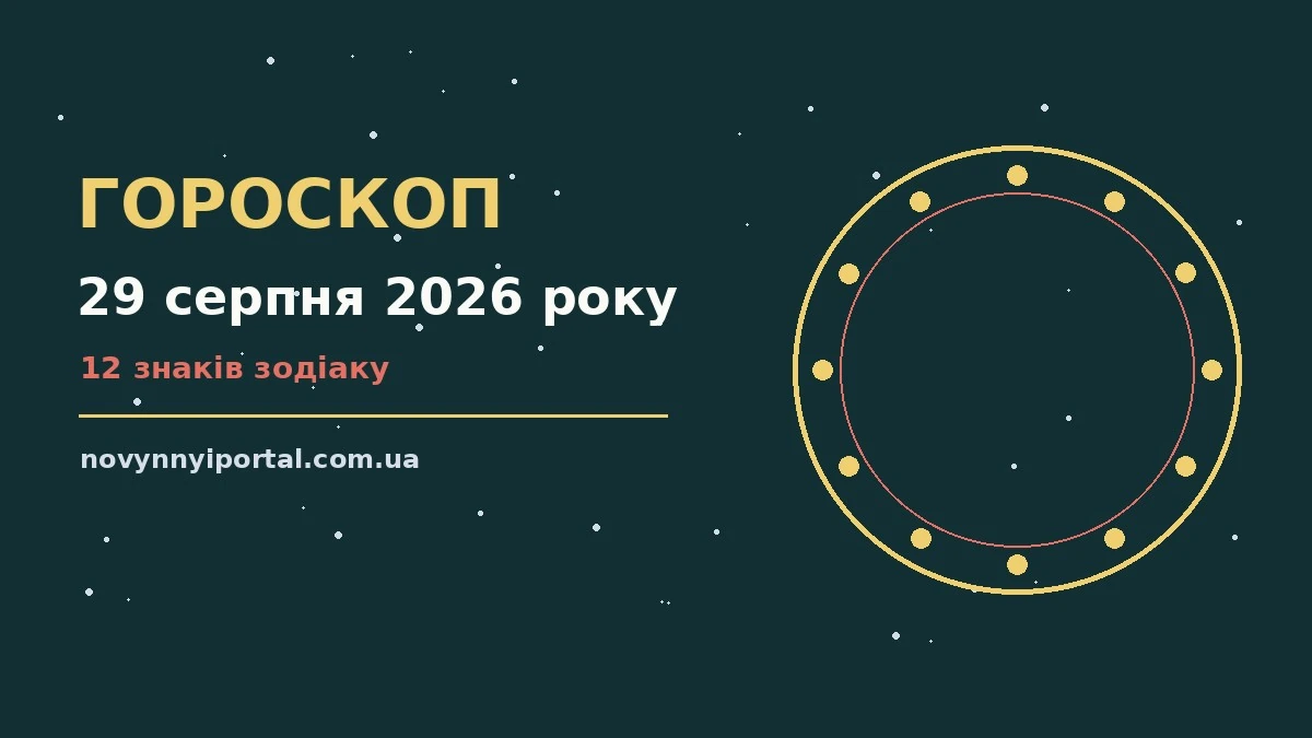 Щоденний гороскоп на 29 серпня 2026 року для дванадцяти знаків зодіаку