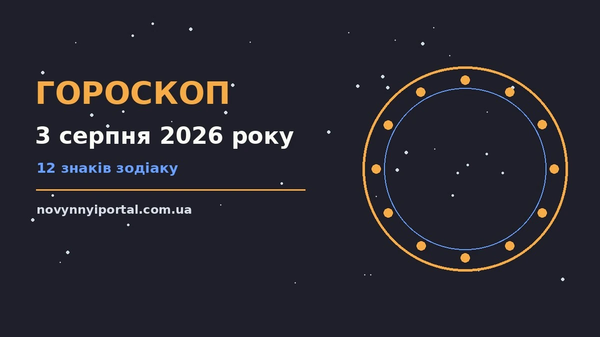 Гороскоп на 3 серпня 2026 року: головні підказки дня для нових справ і розмов