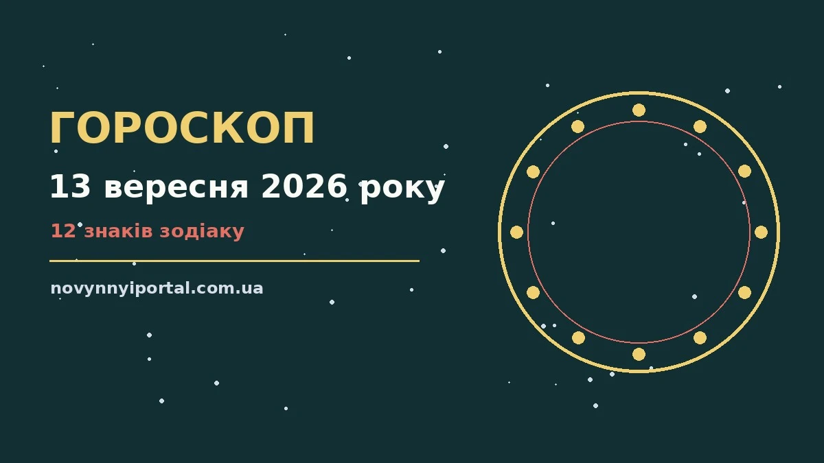 Гороскоп на 13 вересня 2026 року: головні підказки дня для нових справ і розмов