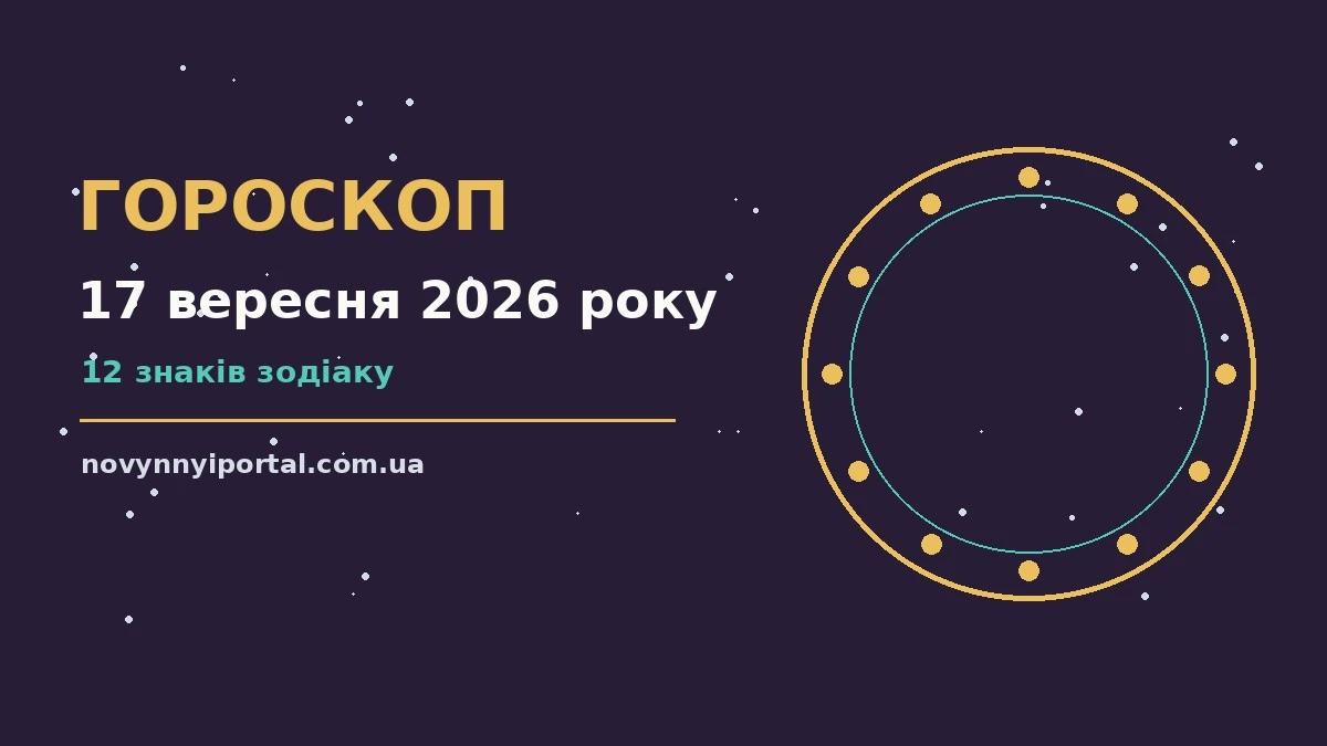 Гороскоп на 17 вересня 2026 року: головні підказки дня для нових справ і розмов