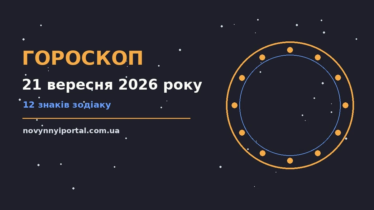 Гороскоп на 21 вересня 2026 року: головні підказки дня для нових справ і розмов