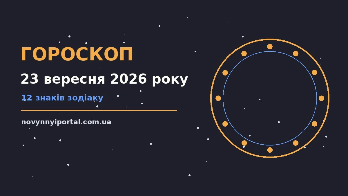 Гороскоп на 23 вересня 2026 року: головні підказки дня для нових справ і розмов