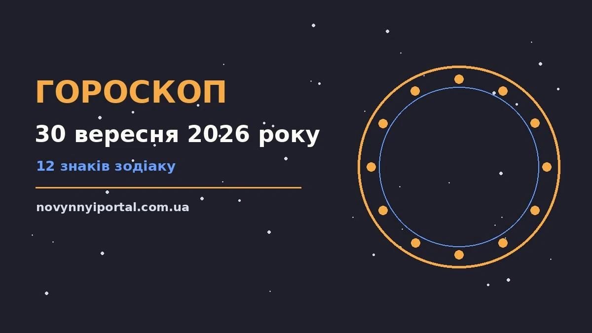 Гороскоп на 30 вересня 2026 року: головні підказки дня для нових справ і розмов